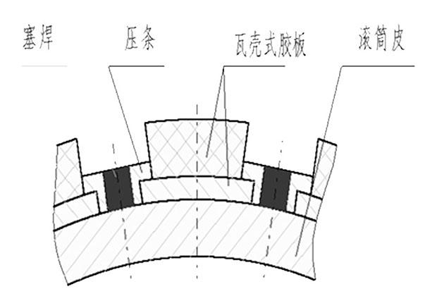 _0001_瓦壳式滚筒包胶-4.jpg